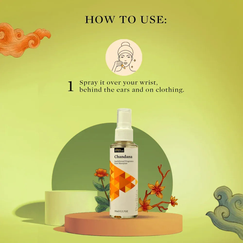 Howtouse-ChandanaPerfume-3-1.jpg