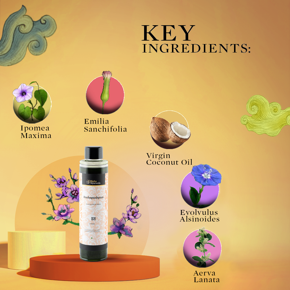 KeyIngredients-Dashapushpam_9410900d-ce25-42de-be5c-9d87dc759ee5-3-1.png